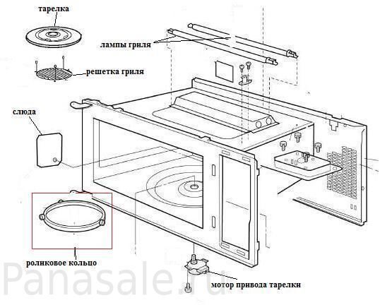 Nn gs595a схема