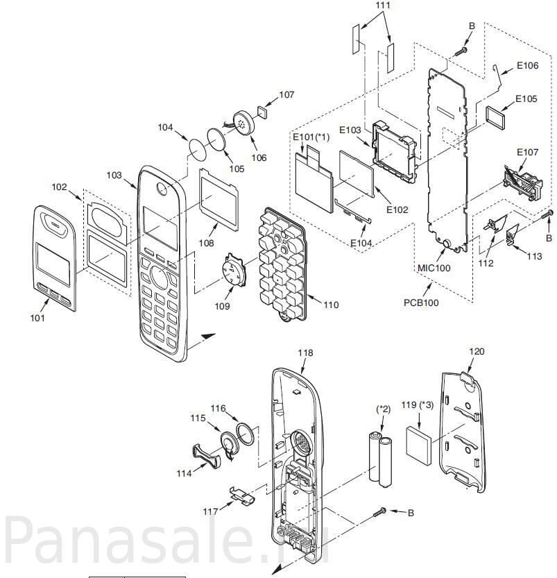 Инструкция Panasonic KX-TGRU ― тренажер-долинова.рф