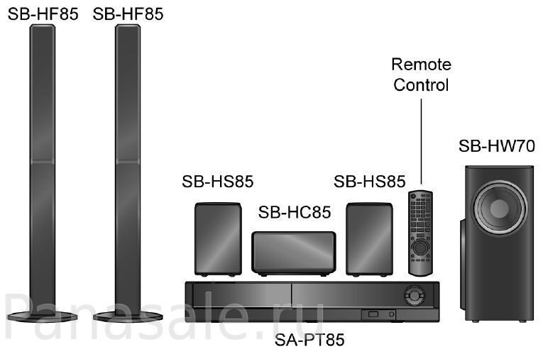 Panasonic sa pt85 схема