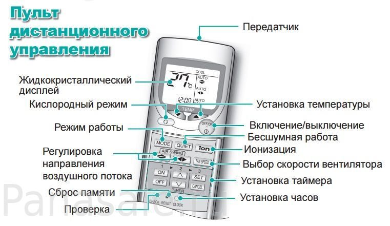 Режимы кондиционера panasonic. Пульт управления сплит системы Панасоник а75с2713. Пульт кондиционера Panasonic. Пульт кондиционера Panasonic Inverter. Panasonic Inverter кондиционер инструкция к пульту.